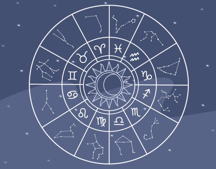 Whats The Deal With Horoscopes?
