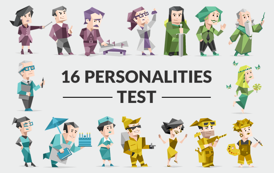 The MBTI Personality Test